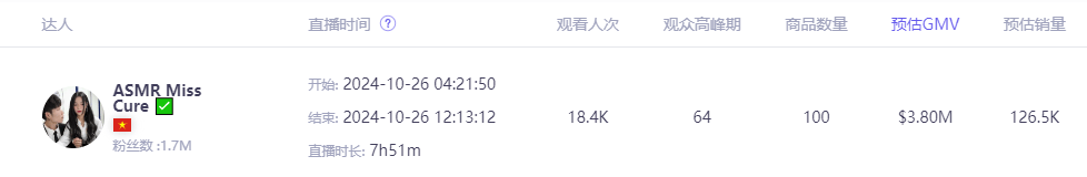 走红夺走榜单周冠！美国人抢着买它！九游会小小垃圾桶在TikTok意外