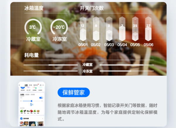 支持远程控制的智能冰箱推荐九游会旗舰选No13 四款(图7)