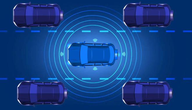 波雷达这一篇就够啦！J9国际网站看懂毫米